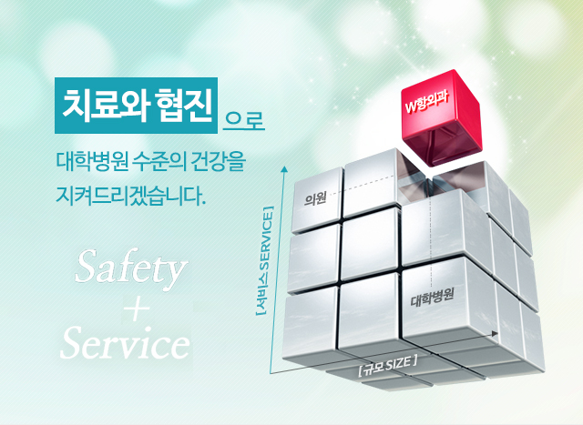 여러분과 함꼐하는 W항외과 입니다.